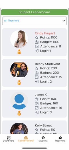 leaderboard